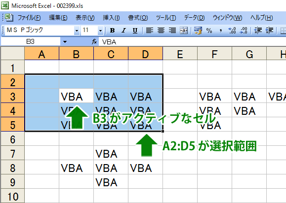 連続するデータのセル範囲を選択する Excel マクロのアクティブセルを基点とした場合の実行結果。