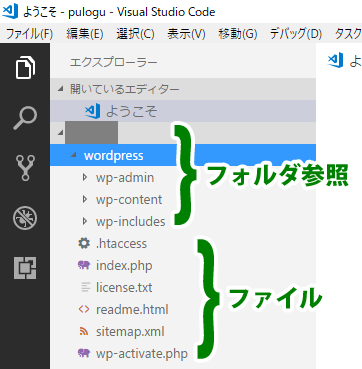 Visual Studio Code でフォルダを開いた時のスクリーンショット。