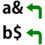 Excel VBA の変数宣言で変数名の後ろに付いている、アンド（&）、ドル（$）記号の意味。