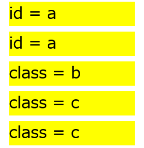 id , class の存在を調べる。