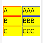 CSS の display プロパティに grid を指定して、<DL> リストを表形式で表示するテスト