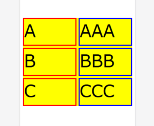 CSS の display プロパティに grid キーワードを指定して、 DL リストを表形式で表示している。