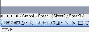 ワークブックに「Graph1」「Sheet1」「Sheet2」「Sheet3」が存在している。