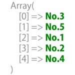 PHP の配列の値をランダムに並べ替える。 shuffle （シャッフル）関数使用。