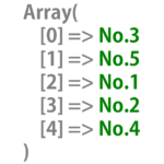 PHP の配列の値をランダムに並べ替える。 shuffle （シャッフル）関数使用。